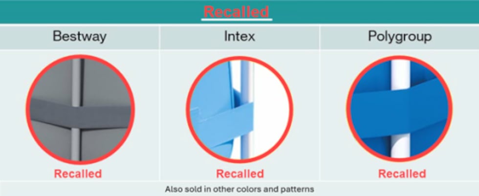 Here are examples of strap configurations for recalled pools.